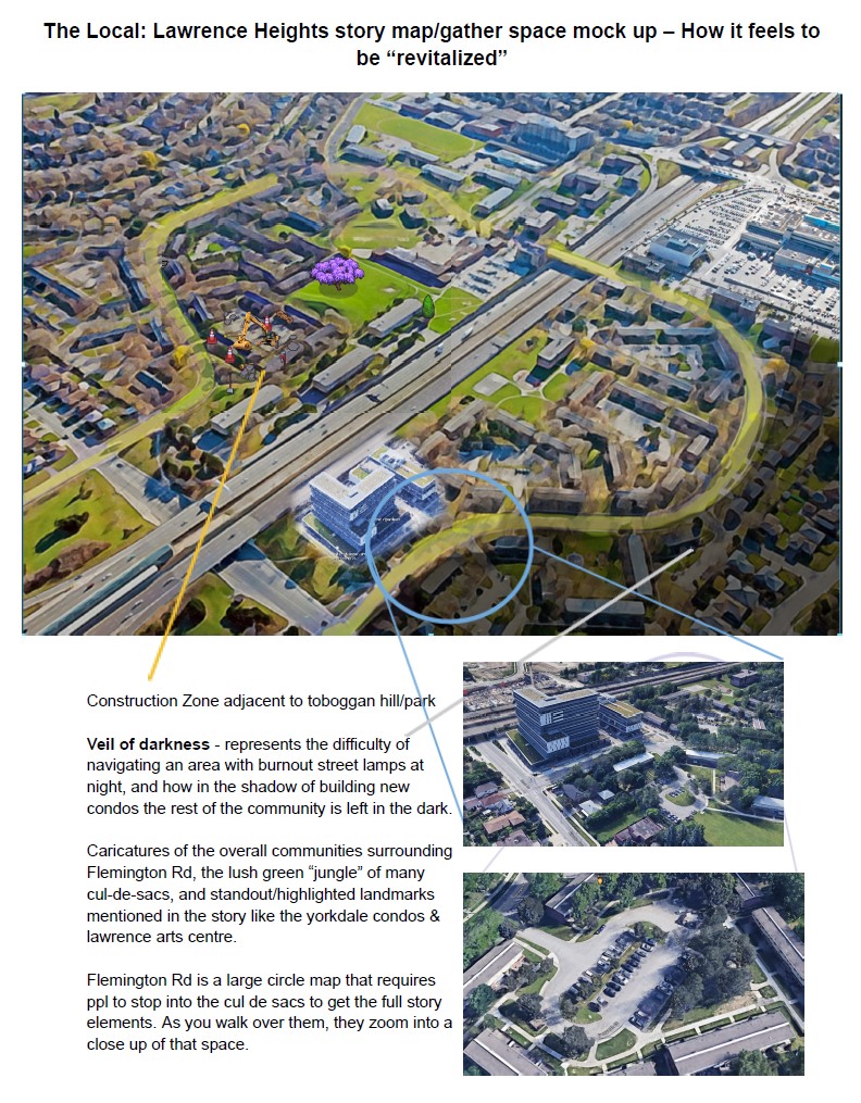 Creating concepts on how to convert the written story into a digitally traversable experience